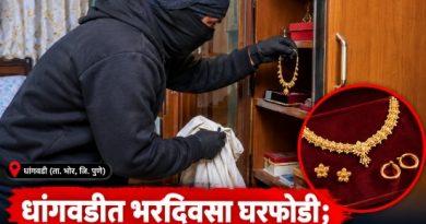 धांगवडीत भरदिवसा घरफोडी; ८० हजारांचे सोन्याचे दागिने लंपास